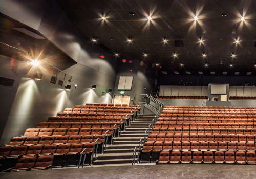 The Ultimate Guide to Experiencing Theatre in South Jordan, UT